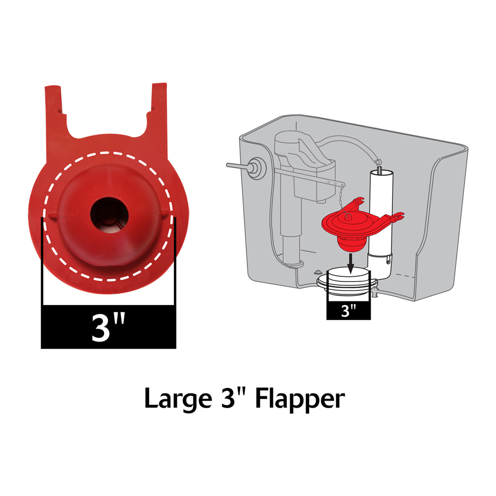 Large 3 Large 3